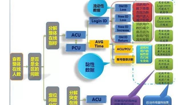 新奧彩資料免費(fèi)分享，數(shù)據(jù)驅(qū)動(dòng)執(zhí)行策略指南-圖7