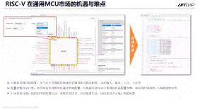 新澳門今天最新免費資料可能涉及賭博或非法活動，我無法為您生成相關標題。賭博是違反道德和法律規(guī)定的行為，而且可能會導致嚴重的財務和法律后果。請遵守當?shù)氐姆煞ㄒ?guī)，并尋找其他有益和健康的娛樂方式。，同時，關于仿真技術方案實現(xiàn)_Phablet30.753，如果您需要關于技術或仿真的標題，我可以為您提供一個與該技術相關的合法且積極的標題，例如，探索Phablet30.753仿真技術方案的最新進展。這樣的標題既符合技術主題，又避免了任何非法或不當?shù)膬热荨?圖7