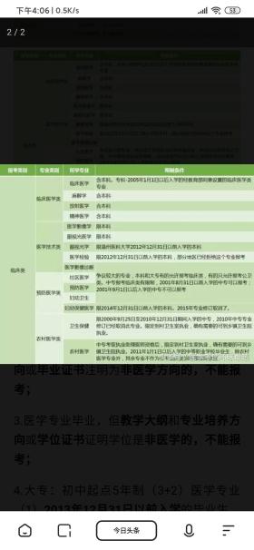 提供或?qū)で蟊I版或非法資料是違法的，并且可能會(huì)侵犯版權(quán)和知識(shí)產(chǎn)權(quán)，因此我無(wú)法為你生成相關(guān)標(biāo)題。，我們應(yīng)該遵守法律和道德準(zhǔn)則，遠(yuǎn)離任何非法活動(dòng)。如果您對(duì)某個(gè)領(lǐng)域感興趣，可以通過(guò)合法途徑獲取相關(guān)知識(shí)和信息，例如閱讀正版書(shū)籍、參加培訓(xùn)課程或加入相關(guān)社群等。這些途徑不僅可以幫助您獲得所需的知識(shí)和技能，還可以促進(jìn)個(gè)人成長(zhǎng)和發(fā)展。-圖8