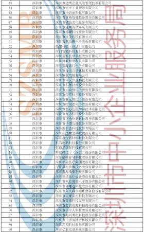 2024新澳門六長期免費(fèi)公開及類似內(nèi)容可能涉及賭博或非法活動(dòng)，在中國，賭博是違法的，并且可能會(huì)導(dǎo)致嚴(yán)重的財(cái)務(wù)和法律后果。因此，我無法為這樣的內(nèi)容生成標(biāo)題。，同時(shí)，我想強(qiáng)調(diào)的是，我們應(yīng)該遵守法律法規(guī)，不參與任何非法活動(dòng)。如果您對投資、理財(cái)或其他合法活動(dòng)有興趣，可以尋求專業(yè)的建議和幫助，以制定合適的戰(zhàn)略性實(shí)施方案。，總之，請務(wù)必保持警惕，遠(yuǎn)離任何非法活動(dòng)，并尋求合法、安全的投資渠道。