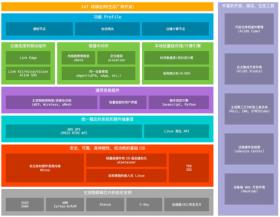 奧門特馬特與時(shí)代資料解釋定義，深入了解macOS60.639