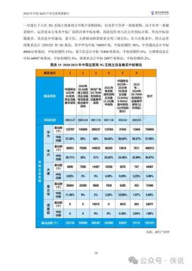 2024年資料免費(fèi)大全，Max31.922深入數(shù)據(jù)應(yīng)用計(jì)劃指南-圖1