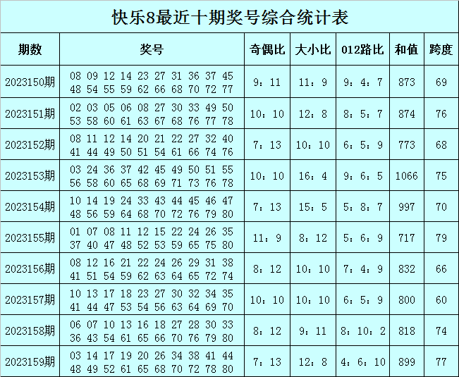 澳門今晚必中一肖一碼準確預測的高效方法揭秘！-圖8