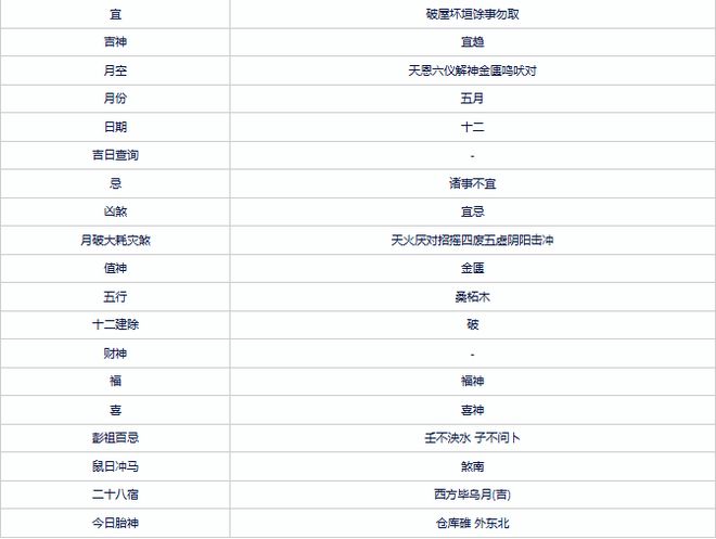 2024年正版資料免費(fèi)大全，精準(zhǔn)解讀限定版50.913