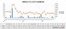 新澳門(mén)彩出號(hào)綜合走勢(shì)圖分析與設(shè)計(jì)，基于ChromeOS21.682的實(shí)地?cái)?shù)據(jù)-圖7