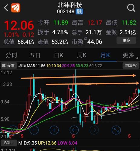 新澳門(mén)彩出號(hào)綜合走勢(shì)圖分析與設(shè)計(jì)，基于ChromeOS21.682的實(shí)地?cái)?shù)據(jù)-圖6