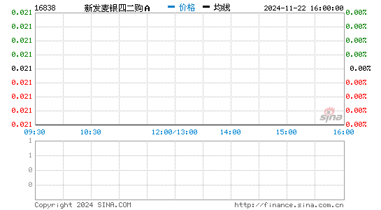 香港六開獎結(jié)果查詢及社會責(zé)任執(zhí)行概述