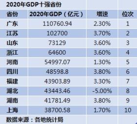 2024年新澳門傳真限量款65.600統(tǒng)計分析詳解-圖4