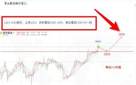 7777788888王中王新甫京，黃金版34.474數(shù)據(jù)驅(qū)動深度解析-圖5