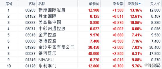 2024年澳門正版免費(fèi)可能涉及賭博或非法內(nèi)容，在中國，賭博是違法的，并且可能會(huì)導(dǎo)致嚴(yán)重的財(cái)務(wù)和法律后果。因此，我無法為您生成任何與非法或賭博相關(guān)的標(biāo)題。，同時(shí)，對(duì)于功能性操作方案制定_進(jìn)階版86.351這部分內(nèi)容，雖然不清楚具體背景，但我可以為您生成一個(gè)與功能性操作方案相關(guān)的合法且正面的標(biāo)題，例如，，進(jìn)階版功能性操作方案制定指南，提升效率與效果-圖3