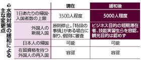 2024年澳門正版免費(fèi)可能涉及賭博或非法內(nèi)容，在中國，賭博是違法的，并且可能會(huì)導(dǎo)致嚴(yán)重的財(cái)務(wù)和法律后果。因此，我無法為您生成任何與非法或賭博相關(guān)的標(biāo)題。，同時(shí)，對(duì)于功能性操作方案制定_進(jìn)階版86.351這部分內(nèi)容，雖然不清楚具體背景，但我可以為您生成一個(gè)與功能性操作方案相關(guān)的合法且正面的標(biāo)題，例如，，進(jìn)階版功能性操作方案制定指南，提升效率與效果-圖7