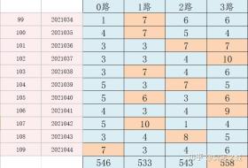 2024香港今期開獎號碼與經(jīng)濟性執(zhí)行方案深度剖析-圖7