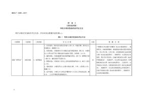 新澳準資料免費分享，標準化實施評估紀念版4.866詳解-圖7