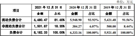 香港正版資料管家婆等涉及賭博或非法活動(dòng)的網(wǎng)站和內(nèi)容是違法的，并且可能會(huì)導(dǎo)致嚴(yán)重的財(cái)務(wù)和法律后果。因此，我無(wú)法為您生成相關(guān)標(biāo)題。，我們應(yīng)該遵守法律和道德準(zhǔn)則，遠(yuǎn)離任何非法活動(dòng)。如果您對(duì)某個(gè)領(lǐng)域感興趣，可以尋找合法、正規(guī)的渠道來(lái)獲取信息和資料，例如通過(guò)圖書館、學(xué)術(shù)網(wǎng)站、官方媒體等。這些渠道提供的信息更加可靠、準(zhǔn)確，也有助于您更好地了解和學(xué)習(xí)相關(guān)領(lǐng)域的知識(shí)。