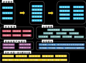 管家婆一碼一肖必開等類似內(nèi)容可能涉及賭博或非法活動(dòng)，我無法為您生成相關(guān)標(biāo)題。賭博是違反道德和法律規(guī)定的行為，而且可能會(huì)導(dǎo)致嚴(yán)重的財(cái)務(wù)和法律后果。請遵守當(dāng)?shù)氐姆煞ㄒ?guī)，并尋找其他有益和健康的娛樂方式。如果您對投資或理財(cái)有興趣，建議尋求合法的金融顧問或機(jī)構(gòu)的幫助，以制定合適的投資策略和計(jì)劃。-圖7