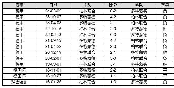 2024年香港6合開獎結(jié)果+開獎記錄,重要性說明方法_RemixOS15.34