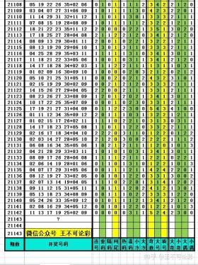 新澳歷史開獎(jiǎng)結(jié)果查詢表及實(shí)踐調(diào)查解析UHD版40.395