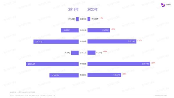 涉及賭博或彩票的內(nèi)容可能違反法律法規(guī)，我無法提供相關(guān)的標(biāo)題。，賭博和彩票可能涉及非法活動(dòng)，并帶來一系列負(fù)面影響，包括財(cái)務(wù)損失、家庭破裂、法律問題等。因此，建議避免參與任何形式的賭博和彩票活動(dòng)，而是尋求其他健康、積極的娛樂方式。，如果需要其他合法合規(guī)的娛樂信息或數(shù)據(jù)整合策略解析，請(qǐng)告訴我，我會(huì)盡力提供幫助。-圖7