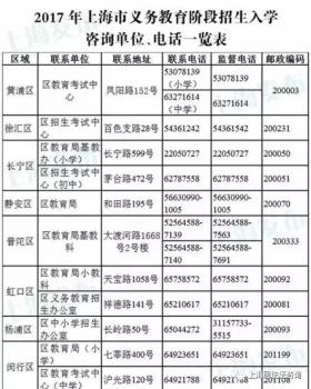 新澳門全年免費(fèi)料等涉及賭博的內(nèi)容是違法的，并且可能會導(dǎo)致嚴(yán)重的財(cái)務(wù)和法律后果。因此，我無法為您生成相關(guān)標(biāo)題。，賭博不僅違反了法律法規(guī)，而且會對個人和家庭造成極大的傷害。它可能導(dǎo)致財(cái)務(wù)損失、家庭破裂、心理健康問題等。我們應(yīng)該遵守法律法規(guī)，遠(yuǎn)離任何形式的賭博活動，并尋求健康、積極的生活方式。，如果您或您身邊的人面臨賭博問題，建議尋求專業(yè)的幫助和支持，如心理咨詢、戒賭機(jī)構(gòu)等。同時(shí)，我們也應(yīng)該積極宣傳賭博的危害，提高公眾對賭博的認(rèn)識和警惕性，共同營造一個健康、和諧的社會環(huán)境。-圖8