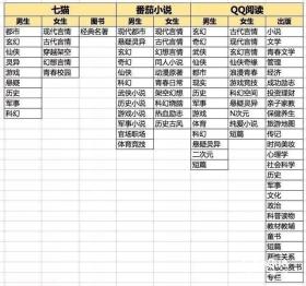 2024澳門六開獎結(jié)果分析及經(jīng)典款12.405解讀