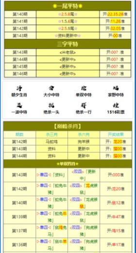 2024新澳門歷史開獎記錄專家版數(shù)據(jù)分析-圖8