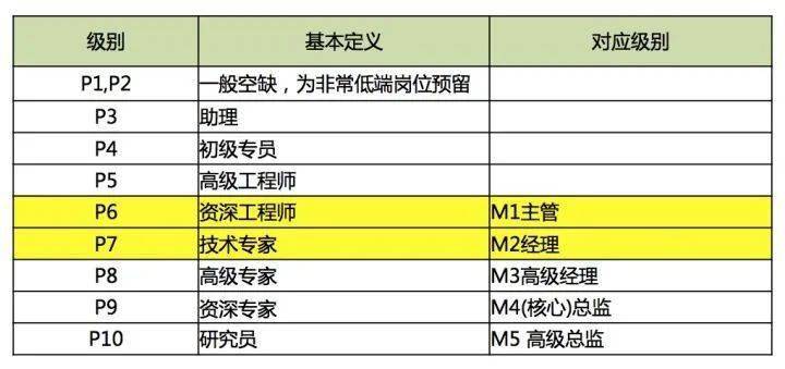 新興技術(shù)推進(jìn)策略助力0149775.com開獎(jiǎng)查詢優(yōu)化-圖8