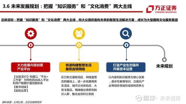 新澳49圖庫資料及類似內(nèi)容可能涉及賭博或非法活動，我無法為你生成相關(guān)標(biāo)題。賭博是違反道德和法律規(guī)定的行為，可能會導(dǎo)致嚴(yán)重的財務(wù)和法律后果。請遵守中國的法律法規(guī)，以及網(wǎng)絡(luò)平臺的相關(guān)規(guī)定，遠(yuǎn)離任何賭博行為。，如果你對彩票、數(shù)學(xué)、統(tǒng)計學(xué)或其他相關(guān)領(lǐng)域有合法的興趣和研究需求，我很樂意幫助你生成相關(guān)標(biāo)題或提供其他有用的信息。例如，你可以考慮研究彩票的數(shù)學(xué)原理、概率分析或市場趨勢等合法且有趣的課題。