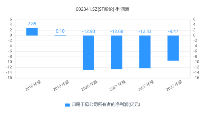 2024年新澳門大全免費可能涉及賭博或非法內(nèi)容，這些內(nèi)容不僅可能違反法律法規(guī)，也可能對用戶的身心健康造成負面影響。因此，我無法為這樣的內(nèi)容生成標題。，我們應(yīng)該遵守法律和道德準則，遠離任何非法活動。如果您對數(shù)據(jù)分析、編程或其他合法領(lǐng)域有興趣，我很樂意為您提供相關(guān)的幫助和信息。請隨時告訴我您感興趣的主題，我會盡力為您提供有用的內(nèi)容。