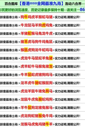 2024澳門449資料等類似內(nèi)容可能涉及賭博或非法活動，在中國，賭博是違法的，并且可能會導(dǎo)致嚴重的財務(wù)和法律后果。因此，我無法為這樣的內(nèi)容生成標題。，建議遵守中國的法律法規(guī)，并尋找其他有益和健康的娛樂方式。如果您對澳門或其他地區(qū)的文化、歷史、旅游等方面感興趣，可以探索這些方面的信息，以豐富您的知識和視野。同時，也請注意保護個人隱私和信息安全，避免訪問不明來源的網(wǎng)站或參與可疑的活動。-圖5