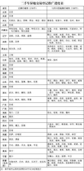 奧門全年資料免費(fèi)大全等賭博相關(guān)內(nèi)容是違法的，我無法為您生成相關(guān)標(biāo)題。賭博不僅違反了法律法規(guī)，而且可能會(huì)導(dǎo)致嚴(yán)重的財(cái)務(wù)和法律后果。我們應(yīng)該遵守法律和道德準(zhǔn)則，遠(yuǎn)離任何賭博行為。如果您有其他合法合規(guī)的娛樂需求，可以尋找一些正規(guī)的娛樂平臺(tái)或文化活動(dòng)，例如觀看電影、參加體育運(yùn)動(dòng)，以豐富您的生活。-圖6