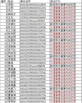 奧門全年資料免費(fèi)大全等賭博相關(guān)內(nèi)容是違法的，我無法為您生成相關(guān)標(biāo)題。賭博不僅違反了法律法規(guī)，而且可能會(huì)導(dǎo)致嚴(yán)重的財(cái)務(wù)和法律后果。我們應(yīng)該遵守法律和道德準(zhǔn)則，遠(yuǎn)離任何賭博行為。如果您有其他合法合規(guī)的娛樂需求，可以尋找一些正規(guī)的娛樂平臺(tái)或文化活動(dòng)，例如觀看電影、參加體育運(yùn)動(dòng)，以豐富您的生活。-圖8