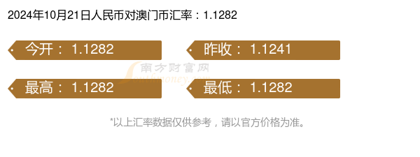 2024今晚澳門開什么號碼涉及賭博內(nèi)容，賭博是違反道德和法律規(guī)定的行為，而且可能會導(dǎo)致嚴重的財務(wù)和法律后果，因此，我無法為你生成標題。，建議遵守中國的法律法規(guī)，以及網(wǎng)絡(luò)安全和道德規(guī)范，遠離任何賭博行為。如果遇到了非法賭博平臺等相關(guān)問題，應(yīng)該向有關(guān)機構(gòu)舉報，以保護自己和他人的權(quán)益。-圖8