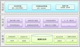 澳門博彩相關(guān)的內(nèi)容可能涉及到非法活動(dòng)，因此我無(wú)法為你提供相關(guān)的標(biāo)題。同時(shí)，我也要提醒您，參與博彩活動(dòng)可能會(huì)導(dǎo)致嚴(yán)重的財(cái)務(wù)和法律后果。請(qǐng)遵守當(dāng)?shù)氐姆煞ㄒ?guī)，并避免參與任何不合法或高風(fēng)險(xiǎn)的博彩活動(dòng)。，如果您有其他合法且合適的娛樂(lè)需求，我可以為您提供相關(guān)的幫助和信息。例如，您可以尋找一些正規(guī)的平臺(tái)或文化活動(dòng)，以豐富您的生活。這些活動(dòng)可以在遵守法律的前提下，為您帶來(lái)樂(lè)趣和放松。請(qǐng)隨時(shí)告訴我您的其他需求，我會(huì)盡力提供幫助。-圖7