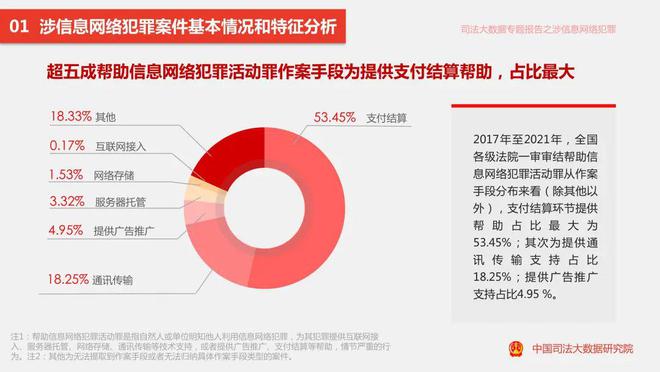 2024澳門天天六開彩今晚開獎(jiǎng)號碼涉嫌賭博，因此，我無法為你生成相關(guān)標(biāo)題。，彩票是一種娛樂方式，但并非一種可靠的賺錢手段。請理性看待彩票，不要過度沉迷或投入過多的資金。同時(shí)，也請注意保護(hù)個(gè)人隱私和資金安全，避免受到不法分子的欺詐和損失。-圖8