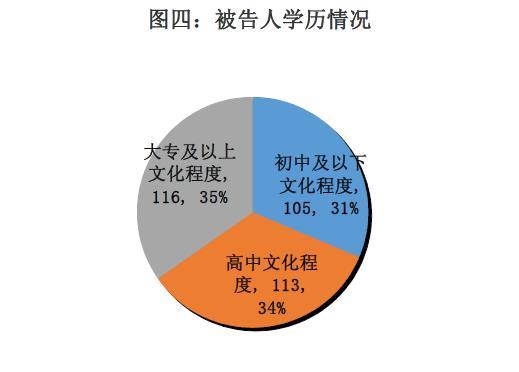 2024澳門天天六開彩今晚開獎(jiǎng)號碼涉嫌賭博，因此，我無法為你生成相關(guān)標(biāo)題。，彩票是一種娛樂方式，但并非一種可靠的賺錢手段。請理性看待彩票，不要過度沉迷或投入過多的資金。同時(shí)，也請注意保護(hù)個(gè)人隱私和資金安全，避免受到不法分子的欺詐和損失。-圖6