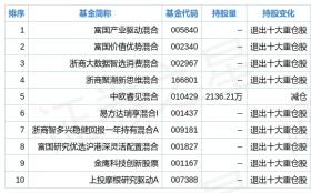 免費獲取024新奧正版核心數(shù)據(jù)資料-圖6