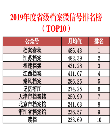 免費獲取024新奧正版核心數(shù)據(jù)資料-圖7