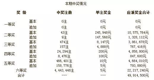 2021年澳門天天開彩開獎結(jié)果涉及賭博活動，而賭博是違反道德和法律規(guī)定的行為，我不能為您生成相關(guān)標(biāo)題。，賭博不僅可能導(dǎo)致財務(wù)損失，還可能對個人和家庭造成嚴(yán)重的負(fù)面影響。我們應(yīng)該遵守法律法規(guī)，遠(yuǎn)離任何賭博行為。如果您對彩票或類似活動有興趣，建議參與合法、正規(guī)的彩票游戲，并理性對待，不要過度沉迷。-圖7