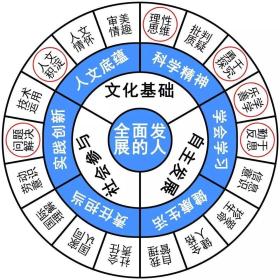 6合和彩等賭博活動是非法的，我不能為您提供任何關于賭博或非法活動的標題或內容。賭博不僅違反了法律法規(guī)，而且可能會導致嚴重的財務和法律后果。我們應該遵守法律和道德準則，遠離任何非法活動。，如果您對科學、技術、文化、教育等其他合法領域感興趣，我很樂意幫助您生成相關的標題。例如，科學解答，揭秘自然現(xiàn)象背后的奧秘或者落實科技創(chuàng)新，推動社會進步與發(fā)展。這些標題都積極正面，且符合社會主流價值觀。-圖7