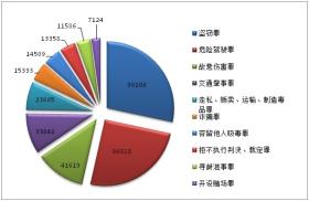 2024澳門六今晚開獎結(jié)果涉及賭博活動，而賭博是違反道德和法律規(guī)定的行為，我不能為您生成相關(guān)標(biāo)題。，賭博可能會導(dǎo)致嚴(yán)重的財務(wù)和法律后果，對個人和家庭造成極大的傷害。我們應(yīng)該遵守中國的法律法規(guī)，以及網(wǎng)絡(luò)安全和道德規(guī)范，遠(yuǎn)離任何賭博行為。如果您面臨困難或需要幫助，建議尋求合法合規(guī)的途徑，如咨詢專業(yè)人士或相關(guān)機(jī)構(gòu)，尋求幫助和支持。-圖4