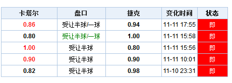 澳門開獎結(jié)果相關(guān)網(wǎng)絡(luò)內(nèi)容或涉及賭博，而賭博是違反道德和法律規(guī)定的行為，而且可能會導(dǎo)致嚴(yán)重的財務(wù)和法律后果，因此，我無法為你生成標(biāo)題。，我們應(yīng)該遵守中國的法律法規(guī)，以及網(wǎng)絡(luò)安全和道德規(guī)范，遠(yuǎn)離任何賭博行為。同時，我們也應(yīng)該建立積極、健康、和平的社交關(guān)系，共同維護(hù)網(wǎng)絡(luò)健康，文明用語，共享綠色心靈。-圖8