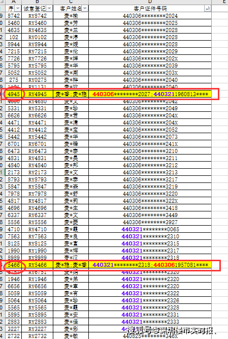 2024年澳門今晚開獎號碼涉及賭博活動，而賭博是違反道德和法律規(guī)定的行為，我不能為您生成相關(guān)標(biāo)題。，賭博可能會導(dǎo)致嚴(yán)重的財務(wù)和法律后果，對個人和家庭造成極大的傷害。我們應(yīng)該遵守中國的法律法規(guī)，以及網(wǎng)絡(luò)安全和道德規(guī)范，遠(yuǎn)離任何賭博行為。如果您遇到了非法賭博平臺或相關(guān)活動，請及時向有關(guān)部門舉報，以維護(hù)社會的安全和穩(wěn)定。-圖6