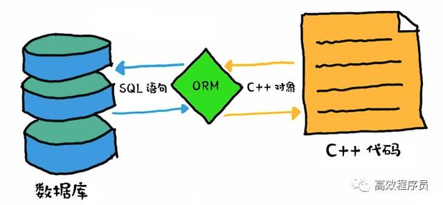 0149004.cσm靈活解析與最新核心查詢指南-圖7