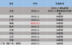 2024澳門六今晚開獎結(jié)果查詢及動態(tài)解釋-圖8