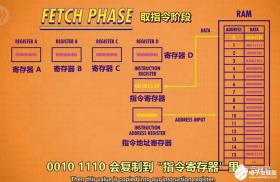 揭秘王中王開獎(jiǎng)背后的實(shí)施效率與資料分析-圖8