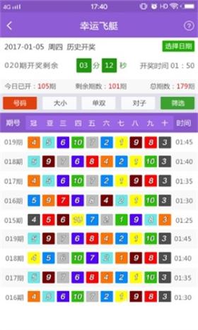 2024澳門精準(zhǔn)正版資料等類似內(nèi)容可能涉及賭博或非法活動(dòng)，因此我無法為你生成相關(guān)標(biāo)題。賭博是違反道德和法律規(guī)定的行為，我不能支持或鼓勵(lì)任何形式的賭博活動(dòng)。，我們應(yīng)該遵守法律法規(guī)，遠(yuǎn)離任何非法活動(dòng)。如果您對(duì)澳門或其他地方的文化、歷史、旅游等方面感興趣，我可以幫助您生成相關(guān)主題的標(biāo)題，以提供更多有益和合法的信息。例如，探索澳門的歷史文化之旅或澳門旅游攻略，必去景點(diǎn)與美食推薦等。-圖7