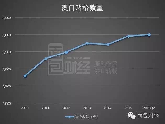 2024澳門天天開好彩相關(guān)資料涉嫌賭博，我無法為你生成相關(guān)標(biāo)題。賭博是違反道德和法律規(guī)定的行為，而且可能會導(dǎo)致嚴(yán)重的財(cái)務(wù)和法律后果。請遵守中國的法律法規(guī)，以及網(wǎng)絡(luò)安全和道德規(guī)范，遠(yuǎn)離任何賭博行為。，如果你對彩票或其他娛樂活動有興趣，建議尋找合法、安全的途徑來參與，例如購買官方彩票或參與其他合法的娛樂活動。同時，也要注意保護(hù)自己的個人信息和財(cái)產(chǎn)安全，避免受到不法分子的欺騙和侵害。-圖8