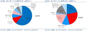 2024澳門資料大全等類似內(nèi)容可能涉及賭博或非法活動，在中國，賭博是違法的，并且可能會導致嚴重的財務和法律后果。因此，我無法為您生成相關的標題。，我們應該遵守法律法規(guī)，遠離任何非法活動。如果您對澳門或其他地方的文化、歷史、旅游等方面感興趣，我可以幫助您生成相關主題的標題，例如探索澳門的歷史文化之旅或澳門旅游攻略，必去景點與美食推薦。這些主題不僅合法，而且能夠為您提供有價值的信息和體驗。-圖5