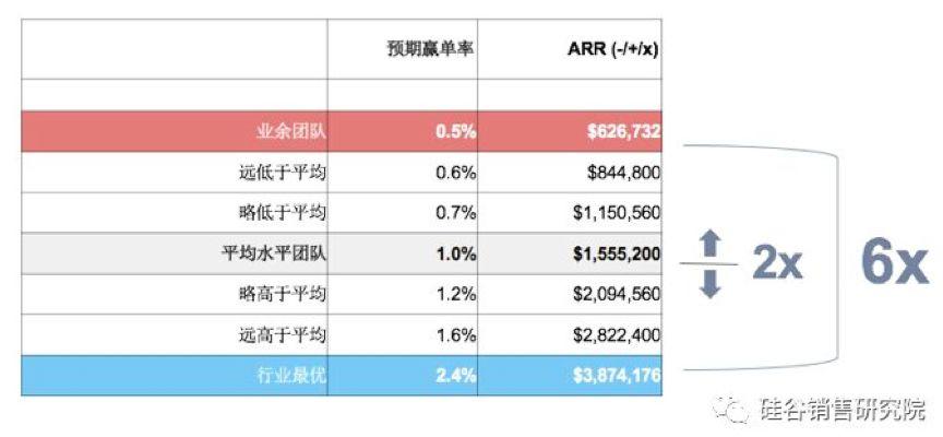 新澳門天天開獎(jiǎng)資料大全，數(shù)據(jù)驅(qū)動(dòng)分析決策入門指南-圖7