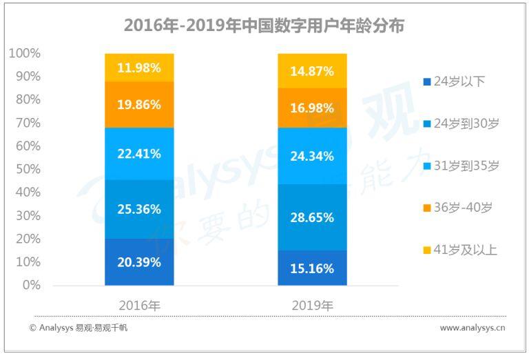 新奧精準資料510期免費分享，經(jīng)濟性方案社交版深度解析-圖1